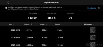 DJI AIR 2  + baterie a příslušenství - 8
