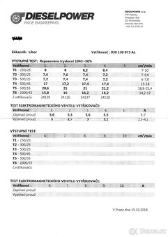 VW POLO GT 1.9 TDI 96 KW (165 KW) - DIESELPOWER - 8