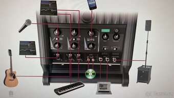 HK audio Lucas Nano 300 - 8