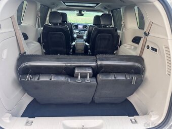 Chrysler Pacifica 3,6 RU Panorama Limited 2020 TOP - 8