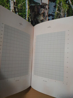 Upomínkové knihy Mých prvních pět let NOVÉ - 8