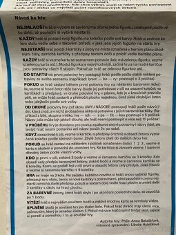 Retro hra Pomáháme a vaříme - 8