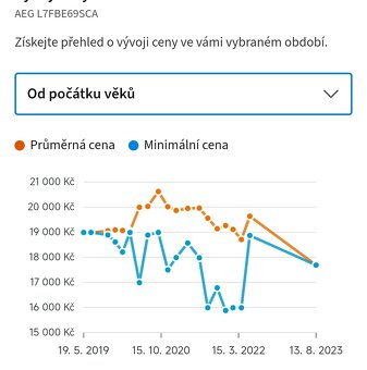 AEG 9kg 1600ot. Autodose, ProSteam, Wi-fi, 5let stará - 8