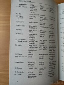 Žijeme zdravě a Sedm Tibeťanek - 8