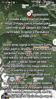 Originál zabalená nová Quansheng UV-K5. Balíkovna 83Kč. - 8