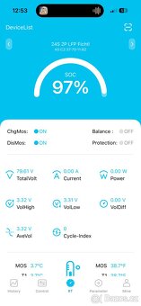 Racceway E-Fichtl 70 km/h | extrémní tuning | 5,2 kW | 72V - 8