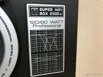 Rrundig Box 2500a Velice zachovalé - 8