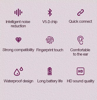 Bezdrátová Bluetooth sluchátka Lenovo Thinkplus ANC LED ovlá - 8