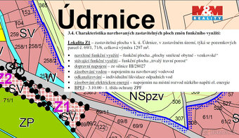 Prodej pozemku k bydlení, 1215 m², Údrnice - 8
