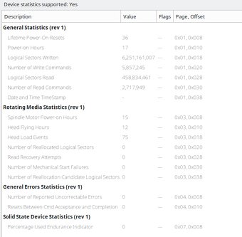 1TB SSD/HDD Seagate FireCuda 2.5" s Windows 11 CZ z PC Dell - 8