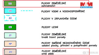 Prodej podílu louky, 7173 m², Veselí nad Lužnicí - 8