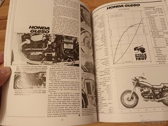 Honda CX 500 - literatura - 8