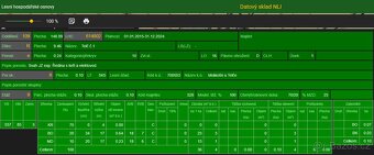 Prodám lesní pozemek v k.ú. Mrákotín u Telče, p.č. 1984 - 8
