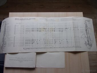 Stanislav Krtička - ŠKOLA HRY NA SAXOFON - 8