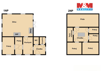 Prodej rodinného domu, 290 m², Těchobuz - 8