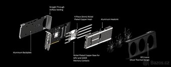 XFX RX 6600 XT 8GB GDDR6 Black QICK 308 - 8