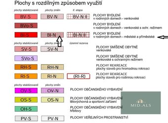 Prodej, pozemek pro bydlení 923 m2, Oldřichov, Písek - 8