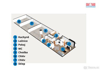 Prodej rodinného domu, 209 m², Jilem - 8