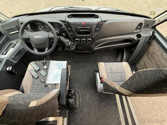 Rok 2019 - XXL IVECO DAILY Indcar Wing - 8