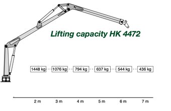 Vyvážečka FaoFar 842 - 8