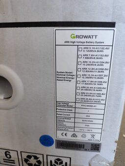 Prodej zařízení značky Growatt - 8
