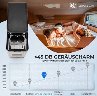 KOMPRESOROVÁ LEDNIČKA 15L - 8