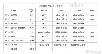Prodej Rodinný dům, 191㎡ - 8