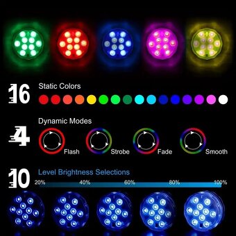 Vodotěsná RBG led světla 6 ks, univerzální využití. - 8