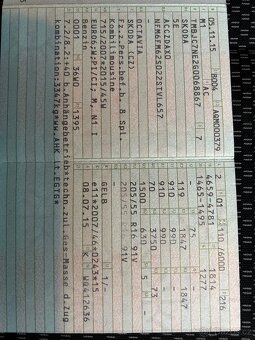 Škoda Octavia 3 r.v. 11/2015. - 8