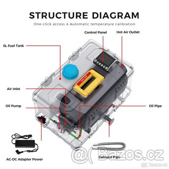Přenosné topení 6-8kW, 12+24+230V, auto start/stop, BT - 8