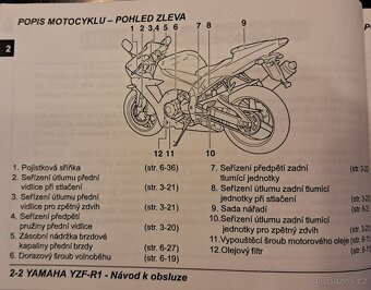 Návody použití R1 rv 98 a 02 v češtině - 8