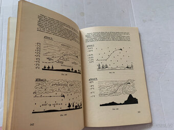 2 knihy letectví rok 1953 Letecká meteorologie a Předpis - 8