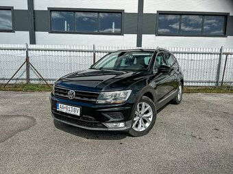 Volkswagen Tiguan 2.0 TDI SCR BMT Comfortline DSG EU6 - 8