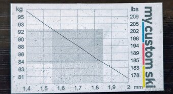 Salomon S/Race Skin 206 medium - 8