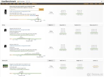 PC Ryzen 5 7600X/32GB RAM/4060 8GB/2x NVMe - 8