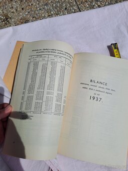 výroční zpráva 1937 podniky hlavního města PRAHA - 8