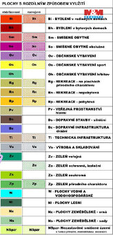 Prodej pole,1/4 podíl z 9171 m², Kouřim - 8