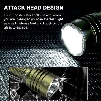 Taktická svítilna Wurkkos TS23, 5000L, USB, LED - 8