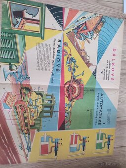 Zemědělské stroje, Kombajn, traktor, Zetor , Semerádova mlát - 8