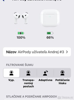 Airpods 4 - 8