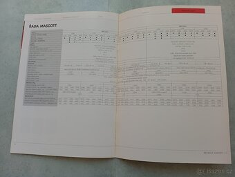 Renault Mascott - katalogy - doprava v ceně - 8