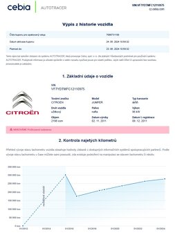 Citroen Jumper L4H3 2.2 HDi 96kW - 8