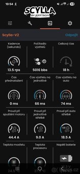 Delta Armory FREYA R15 M-LOK 14" - 8