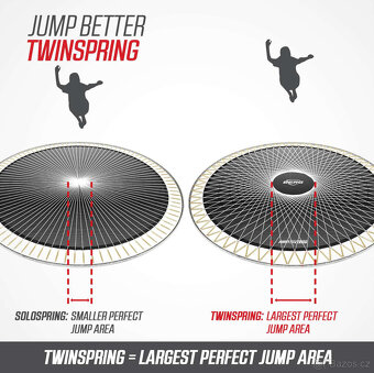 Trampolína BERG Champion Regular 380 + Ochranná síť DELUXE - 8