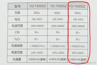 Profesionální 500W COB LED světlo – výkonné studiové světlo - 8