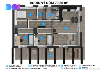 Prodej rodinného domu 4+kk, Dolní Krupá, okres Havlíčkův Bro - 8