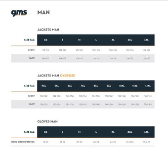 bunda 3v1 GMS EVEREST černo-antracitově-žlutá 3XL - 8