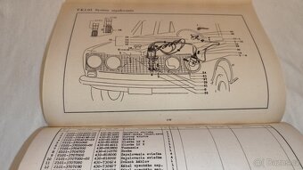 Lada 1500 2103 ( VAZ Žiguli ) - katalog náhradních dílů - 8