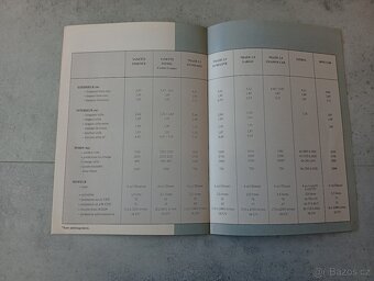 Nissan Vanette - prospekty - doprava v ceně - 8