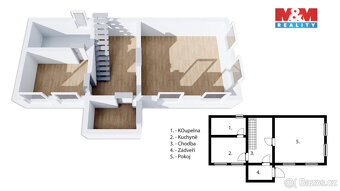 Prodej rodinného domu, 89 m², Kněžnice - 8